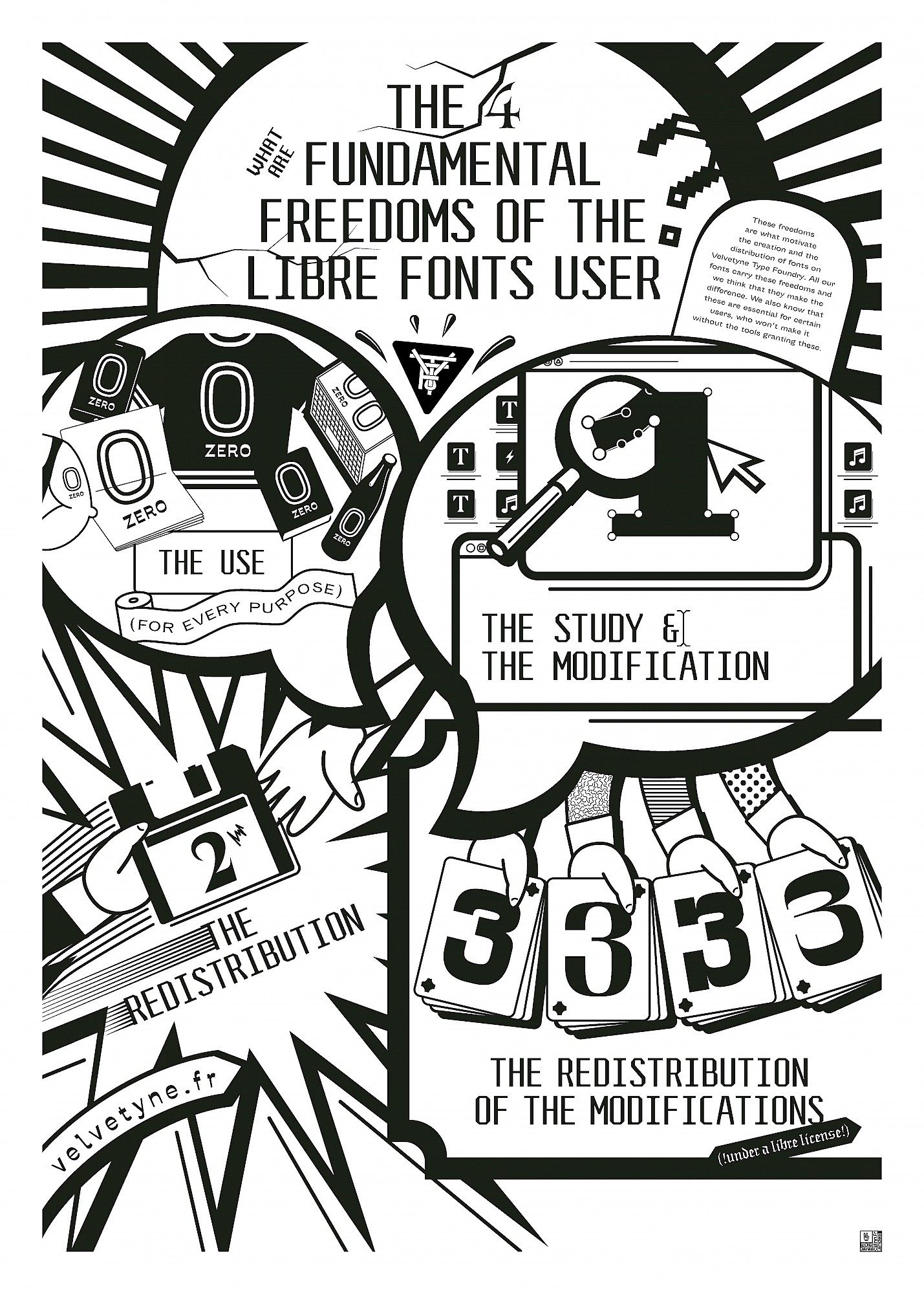 fig. 25 Illustration des 4 libertés du logiciel libre. Poster conçu par le designer graphique Jérémy Landes-Nones pour la fonderie de caractères Velvetyne, 2016. 